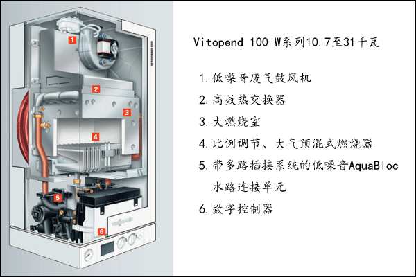 菲斯曼WH1D內部結構