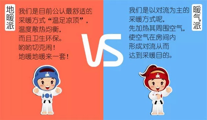 地暖和暖氣片舒適度對(duì)比