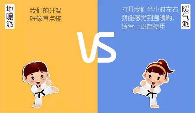 地暖從升溫速度上對(duì)比