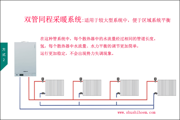 雙管同程采暖系統