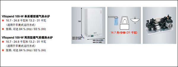 菲斯曼壁掛爐功率