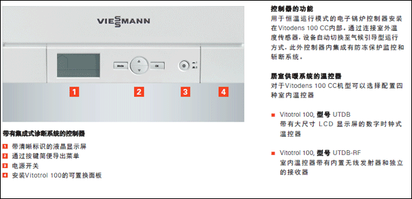 菲斯曼100CC