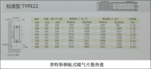 普特斯暖氣片參數