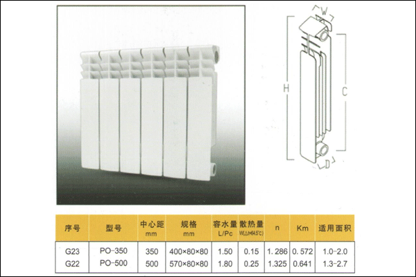 格睿尼暖氣片參數