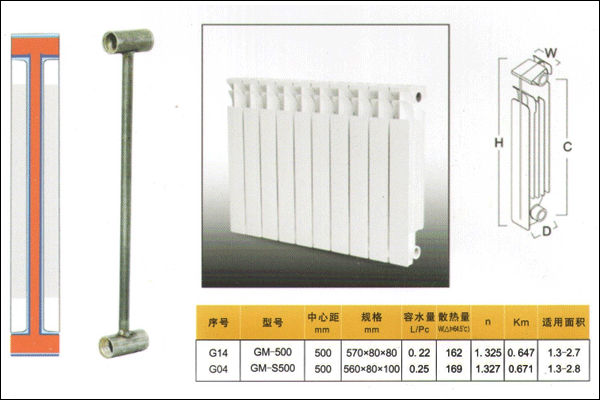 格睿尼暖氣片參數