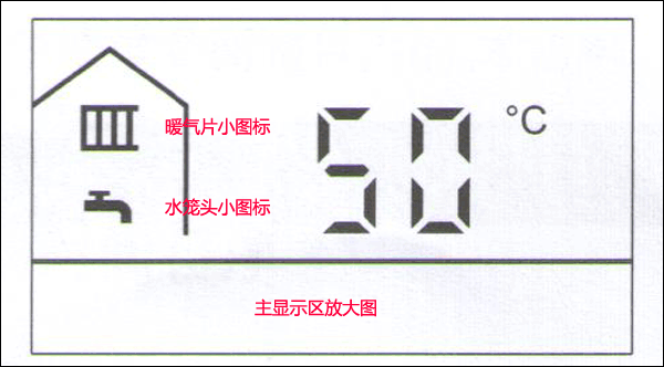 菲斯曼供暖水溫,生活水溫設置