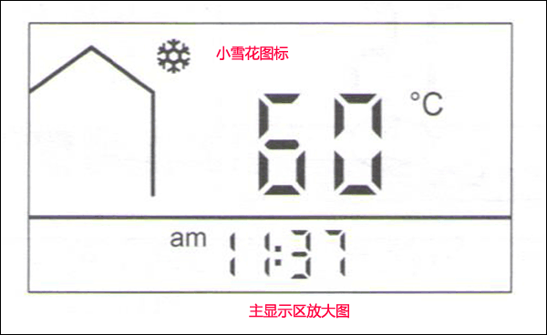 菲斯曼冬季模式設置