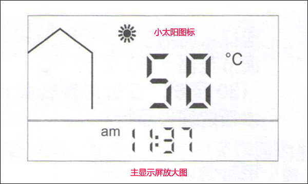 菲斯曼夏季模式設置
