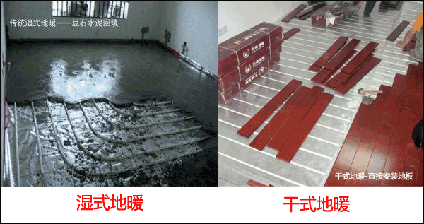水地暖安裝