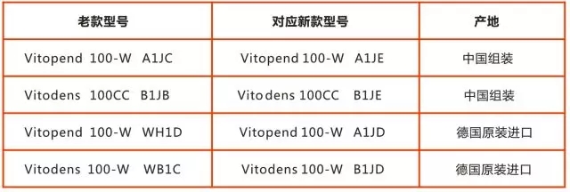 菲斯曼壁掛爐最新型號