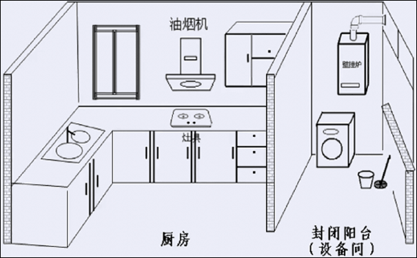壁掛爐安裝在陽臺