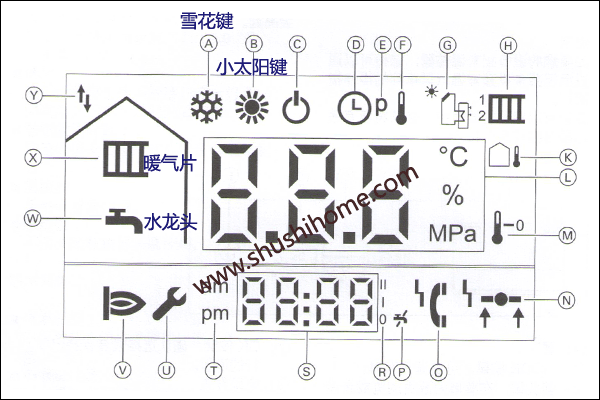 菲斯曼鍋爐使用說明