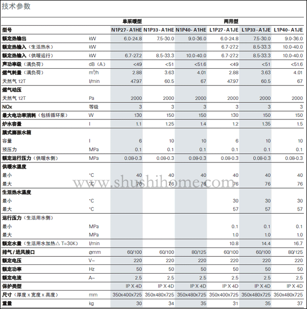 菲斯曼A1JE 36KW壁掛爐技術參數