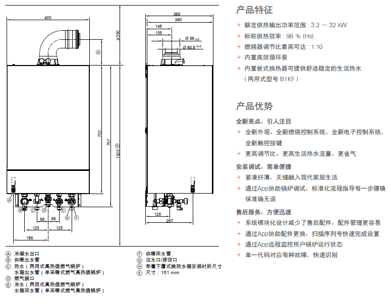 菲斯曼冷凝爐安裝尺寸